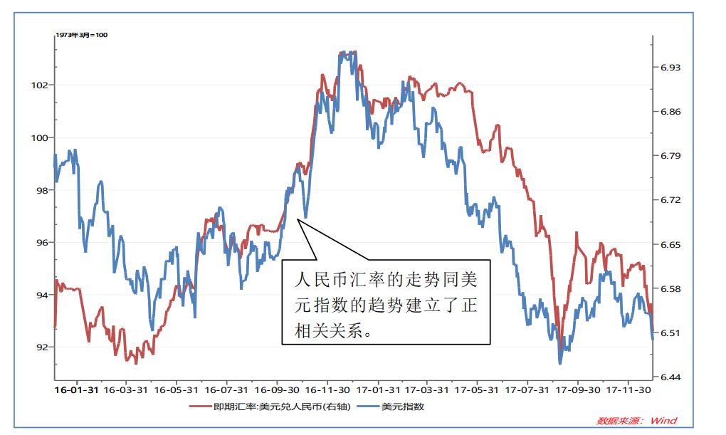 usd换人民币,usdt人民币换算