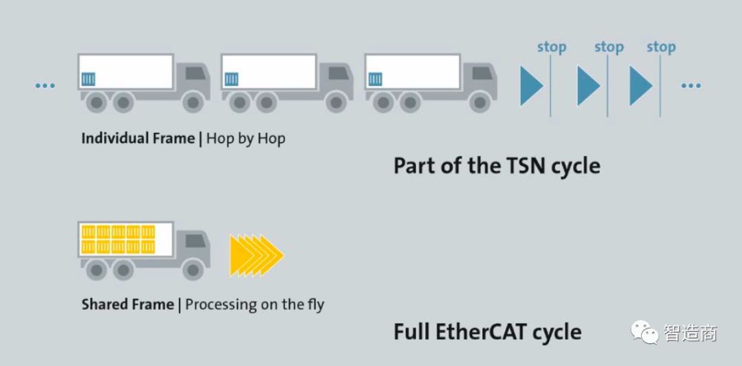 ethernet中文翻译,ethernet network connection