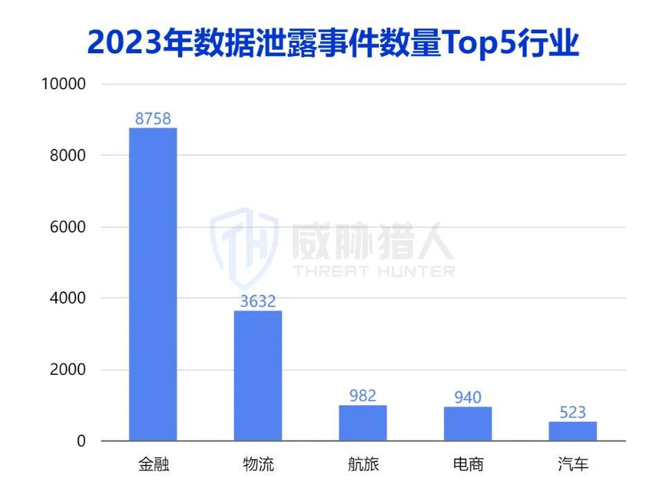 Tg号码解封,号码解封怎么办