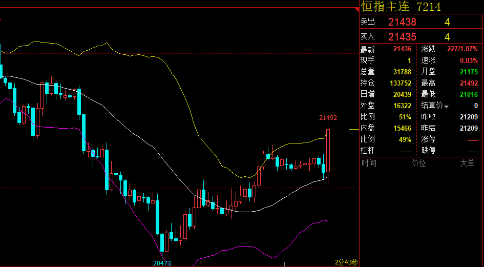 U的汇率怎么算点位,汇率怎么表示usdcny