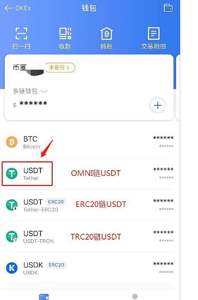 包含usdt钱包地址余额查询的词条