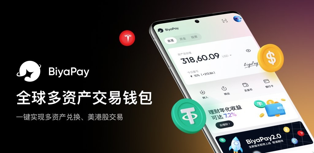 usdt-cny,USDTCNY是什么意思