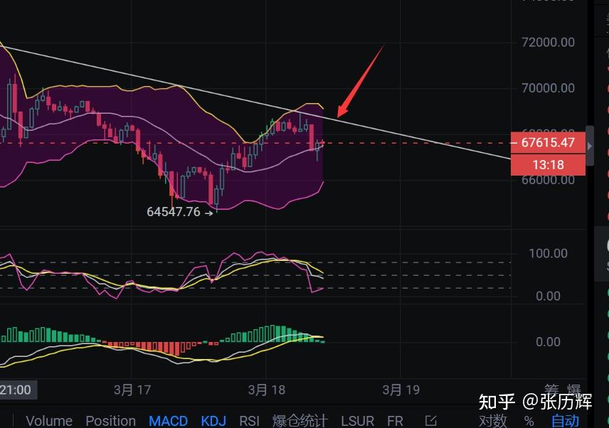 btc实时行情,btc行情最新消息