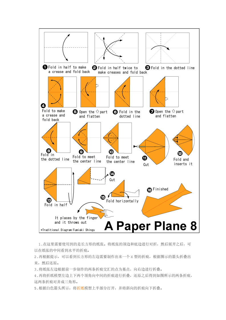 纸飞机注册教程安卓,纸飞机收不到86短信验证