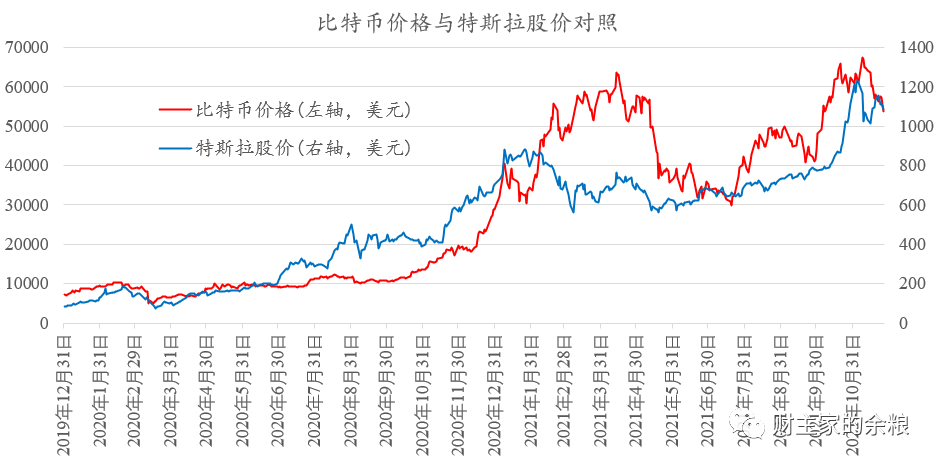 比特币今日行情,比特币今日行情价格美元