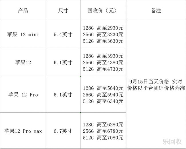 im钱包20000块钱手续费要多少矿工费的简单介绍