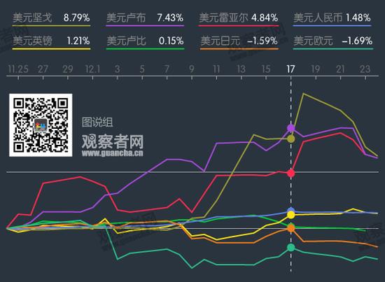 无独立法定货币的汇率制度的国家,无独立法定货币的汇率制度的国家有哪些