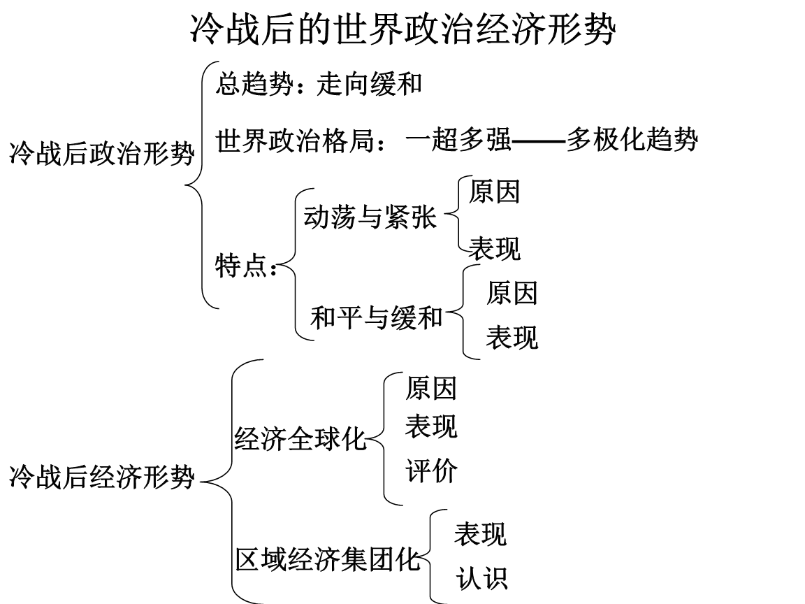 无独立法定货币的汇率制度的国家,无独立法定货币的汇率制度的国家有哪些