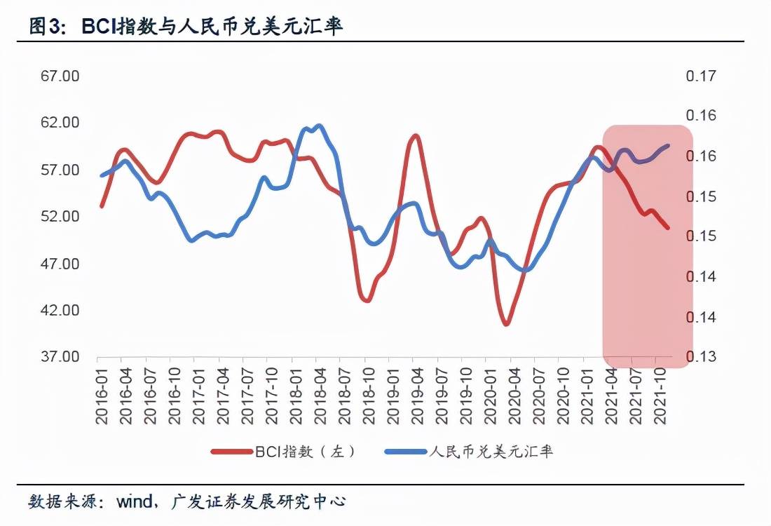 澳元人民币兑换汇率,澳元人民币兑换汇率今日价格哈尔滨疫情