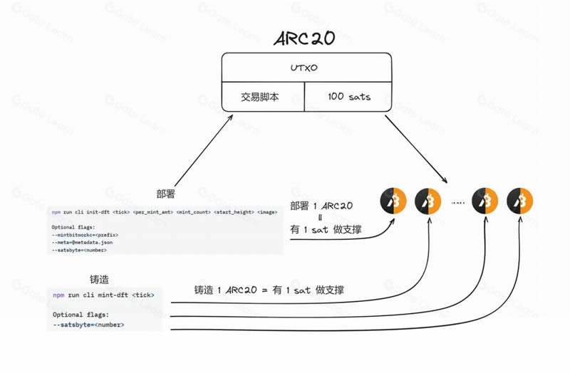 bitcoin交易所骗局,bitcoinwin交易所骗局