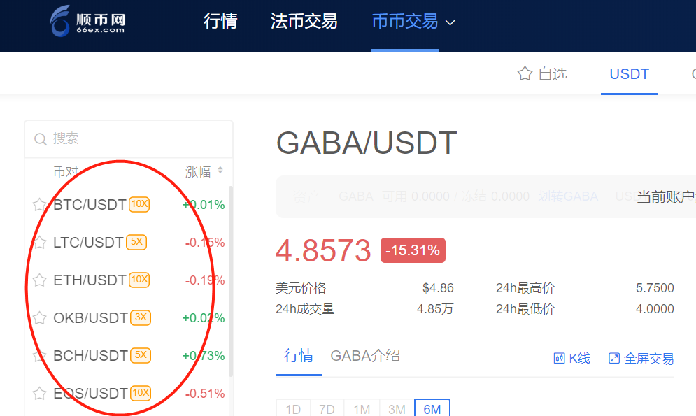 关于usdt属于什么币种一个多少钱的信息