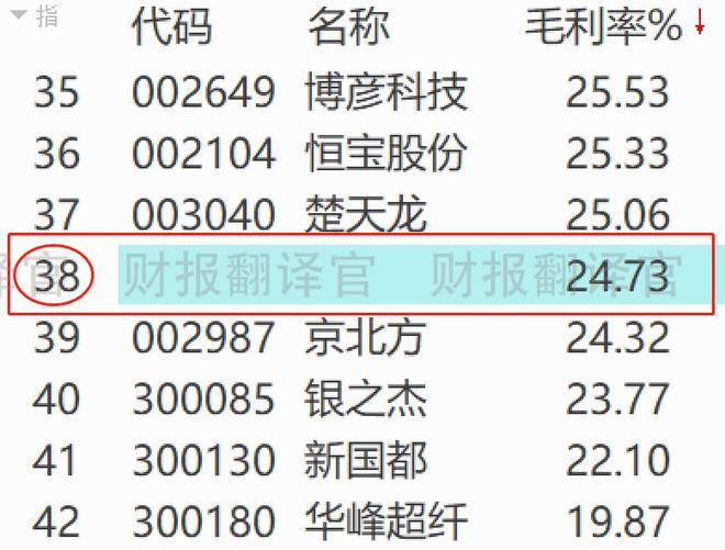 数字货币股票代码,数字货币股票代码今天最新消息