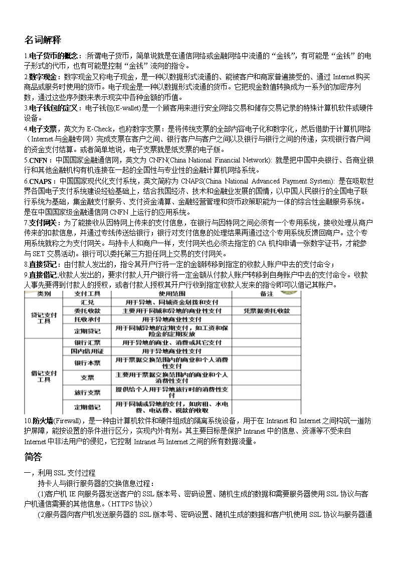 电子货币名词解释是什么,电子货币名词解释是什么意思