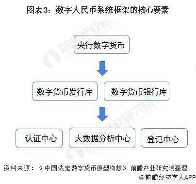 电子货币名词解释是什么,电子货币名词解释是什么意思