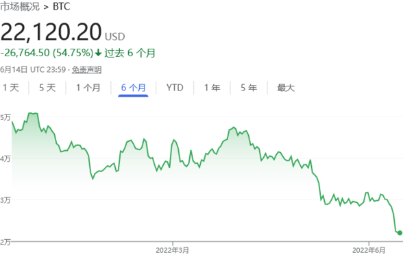 虚拟币今日价格,虚拟币今日价格走势图