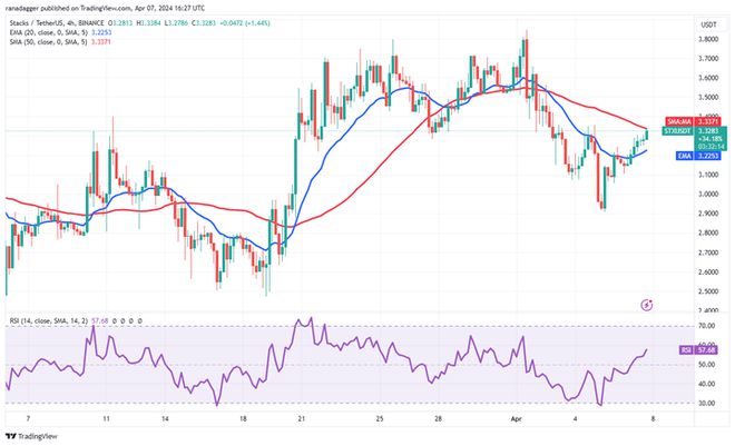 btc价格今日行情USDT,btc价格今日行情 USDT