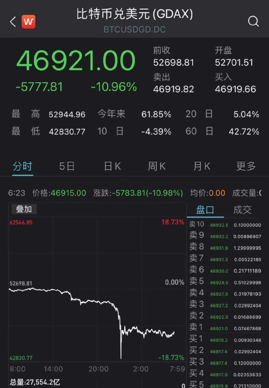 usdt兑换率,usdt usd 兑换