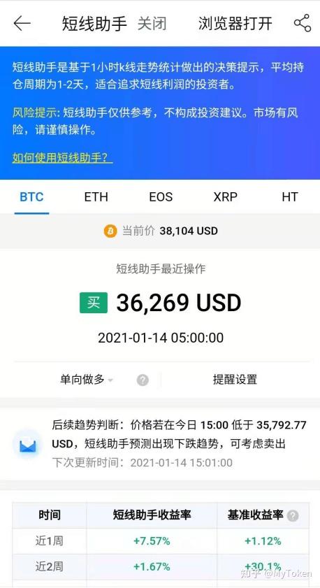 包含mytoken中文名叫什么的词条