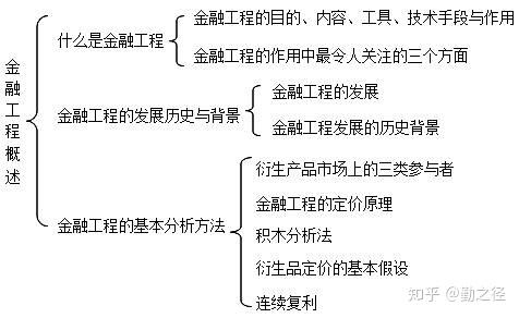 电子货币名词解释金融学,电子货币名词解释金融学原理