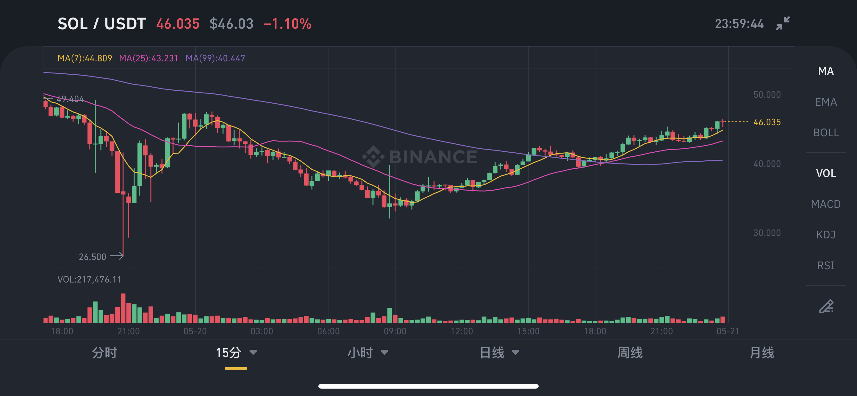 usdt几种,usdt分为哪几种