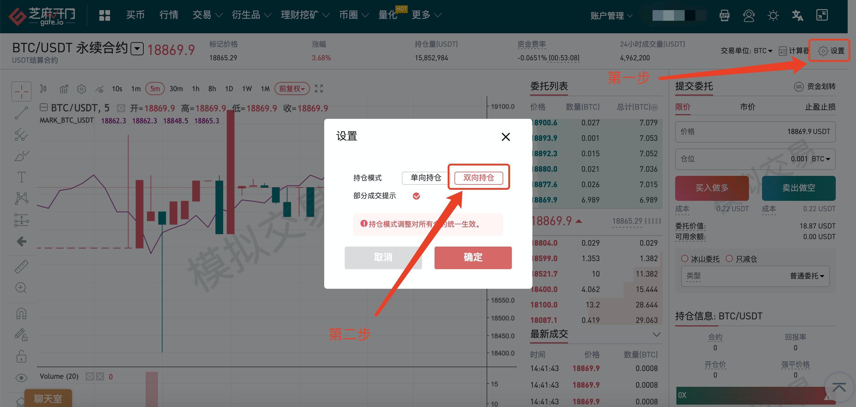 gateio如何卖usdt,gateio怎么卖usdt好卖吗