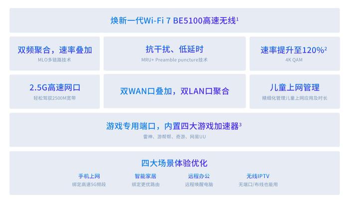 tplink手机app官方版,tplink监控器安装app