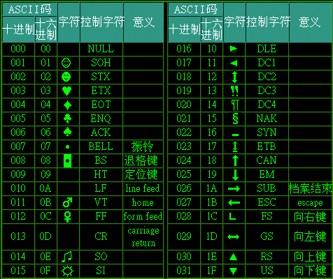 关于tokenizer.encode_plus(的信息