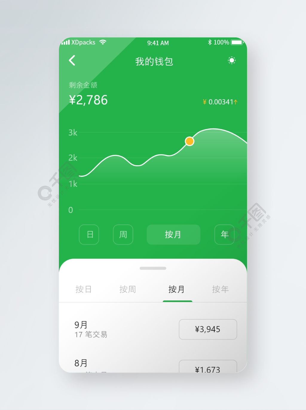 手机自带钱包app,手机自带钱包可以贷款吗