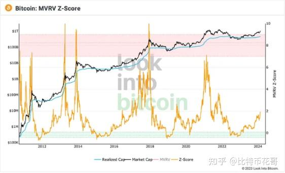 比特币历史价格走势图2023年,比特币历史价格走势图2023年11月