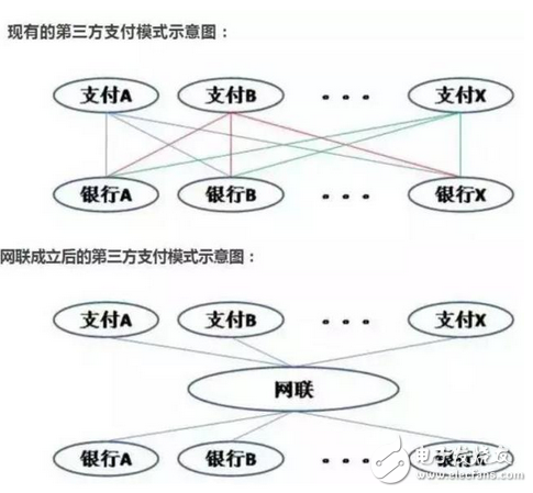 tp钱包和cp钱包的区别,tp钱包被修改了权限怎么办