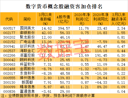 虚拟币排名前十五平台,虚拟币排名前十五平台有哪些