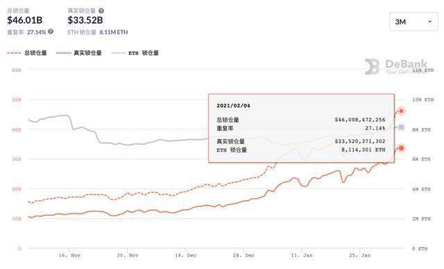 以太坊美元实时行情,中国唯一合法数字货币