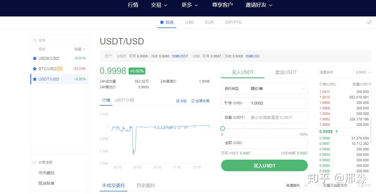 usdt怎么换成人民币提现,usdt怎样换成人民币提出来