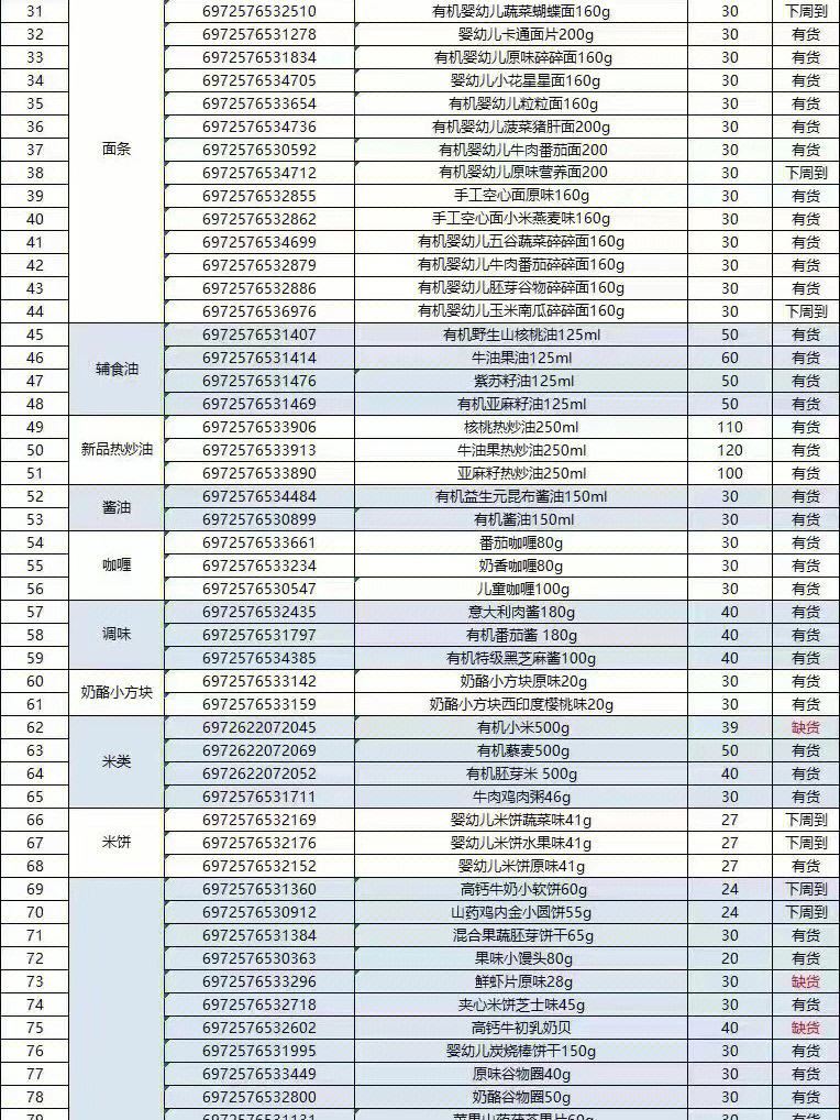 关于屎币shib最新价格的信息