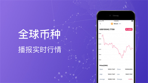 币王交易所app下载,币王交易所app下载官网