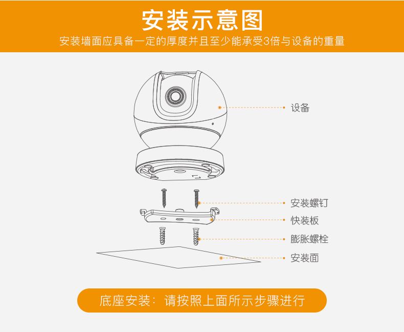 tp钱包怎么监控,tp钱包2024最新版下载