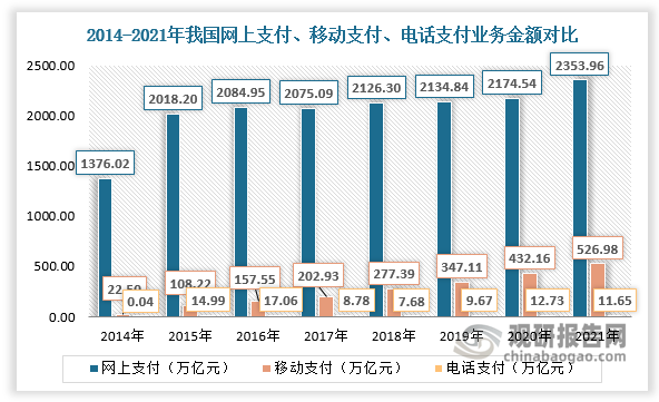 电子货币试点城市使用反馈,电子货币试点城市使用反馈意见