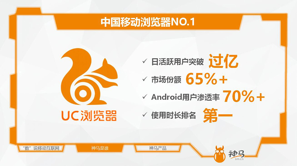 uc搜索引擎大全,uc浏览器搜索引擎是什么