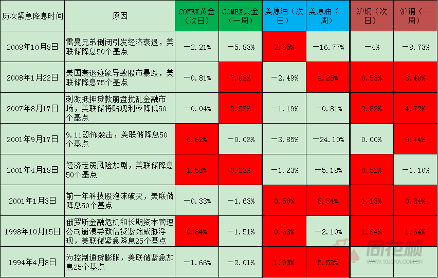 usdt价格下跌的原因,usdt价格下降意味着什么