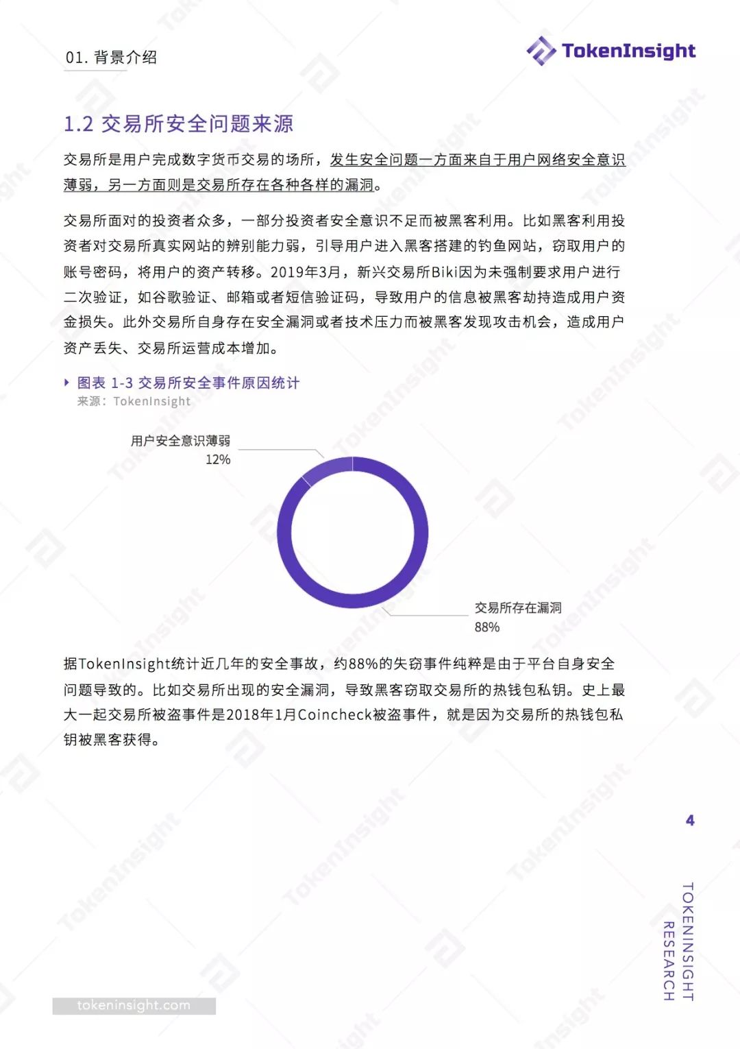 token的安全性怎么保障,tokenpocket安全性