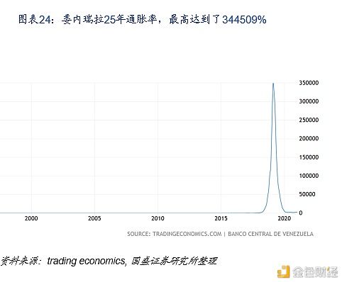 虚拟币实时价格,虚拟币实时价格行情