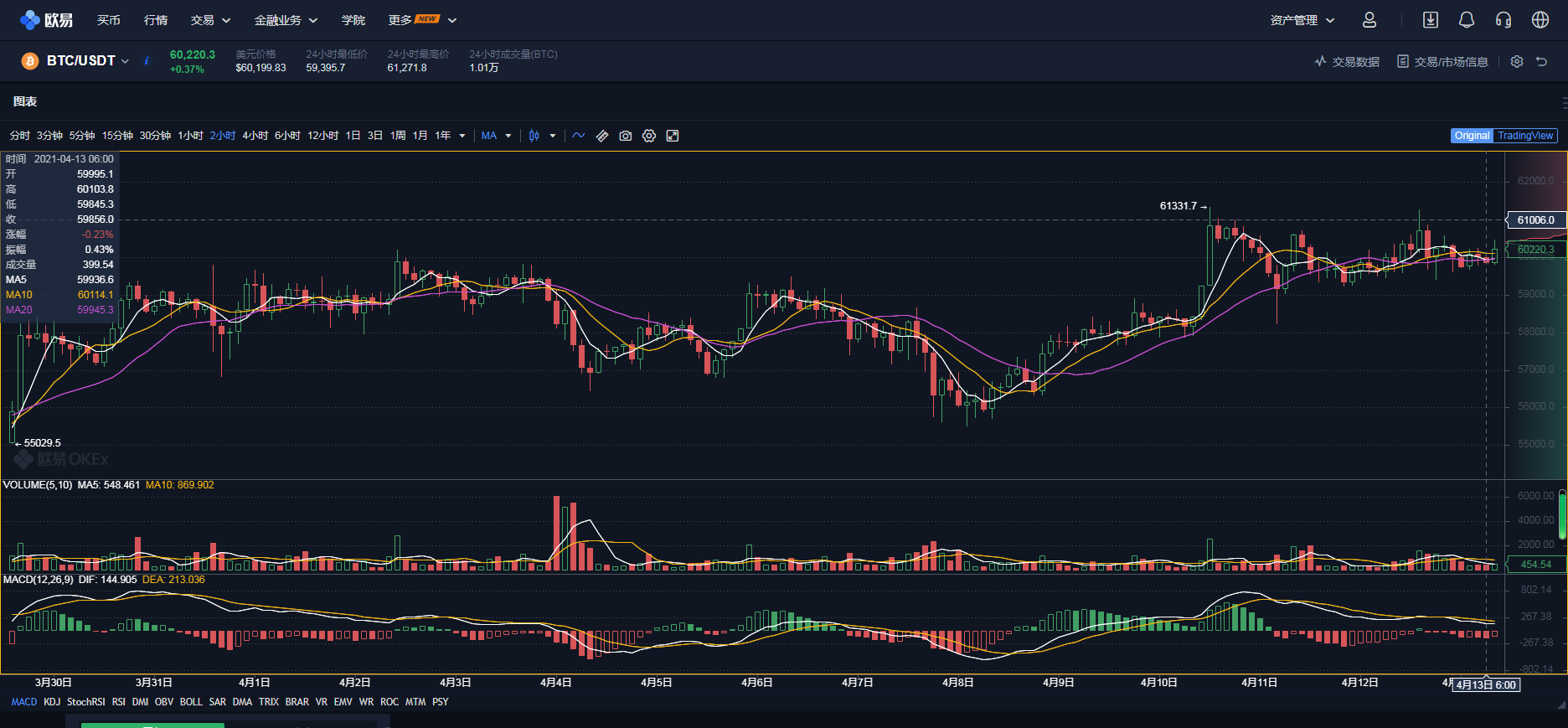 比特币期货跌超1.6亿,比特币期货跌超16亿怎么办