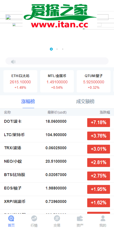 usdt交易所价格,usdt交易所价格今天