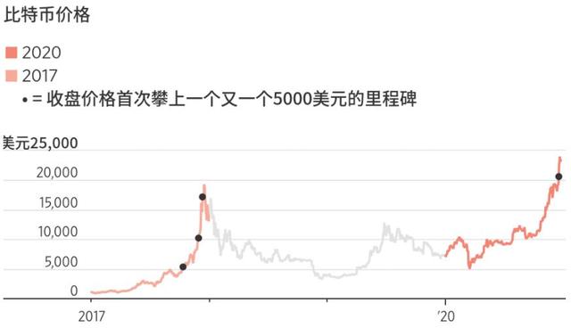 usdt会贬值吗,usdt会不会贬值