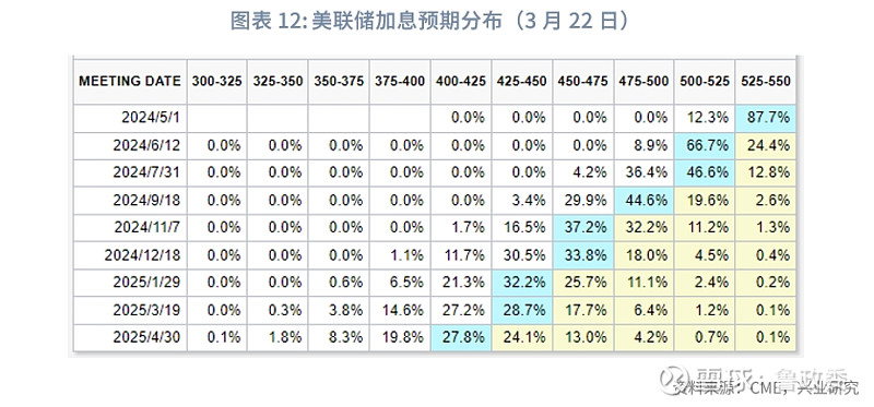 泰达币与美元汇率,泰达币和美元对等吗