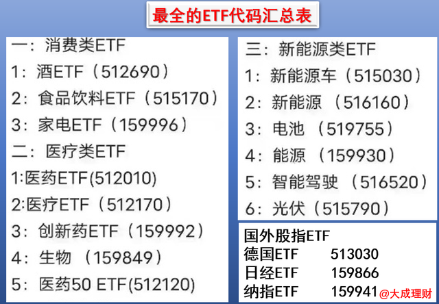 虚拟币etf是什么,etf虚拟币今日行情