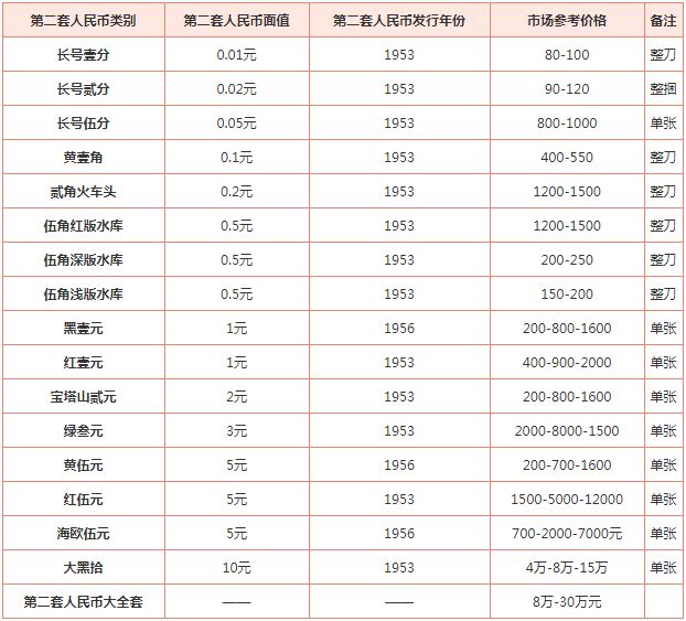 kishu币现价,kishu币实时行情