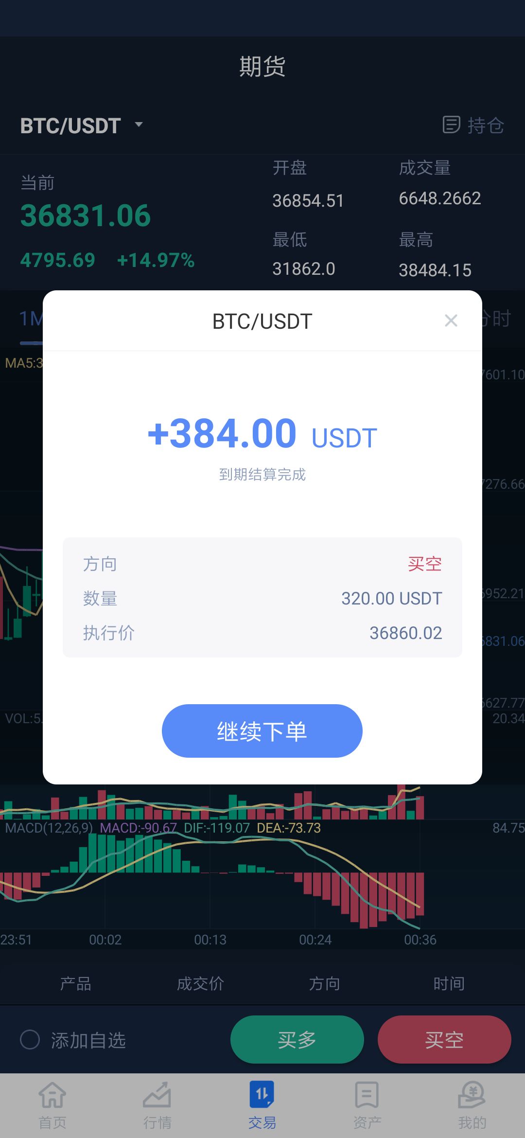 usdt汇率,usdt汇率人民币