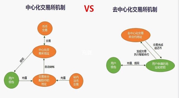 卡基电子货币名词解释,卡基电子现金便于携带对错