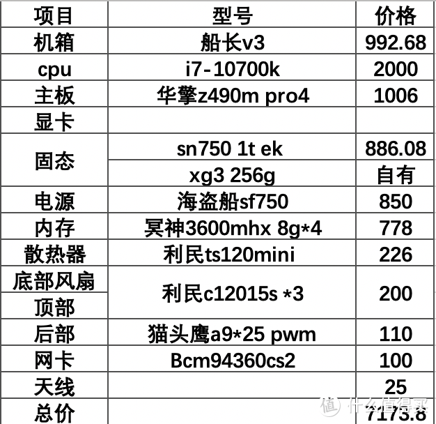 ltc价格,ltc价格今日行情